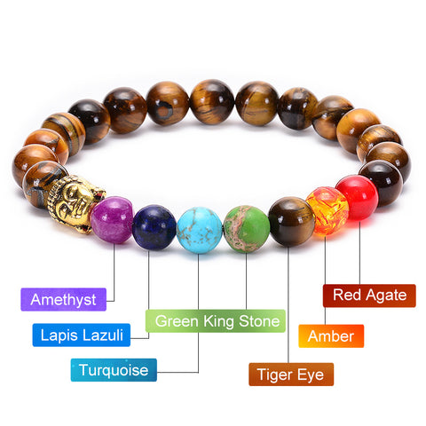 7 Chakras Healing Bracelet — Natural Lava & Tiger Eye Stones